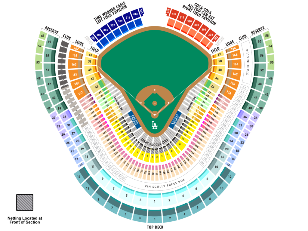 Dodger Stadium Seating Chart Dodger Stadium Los Angeles, California